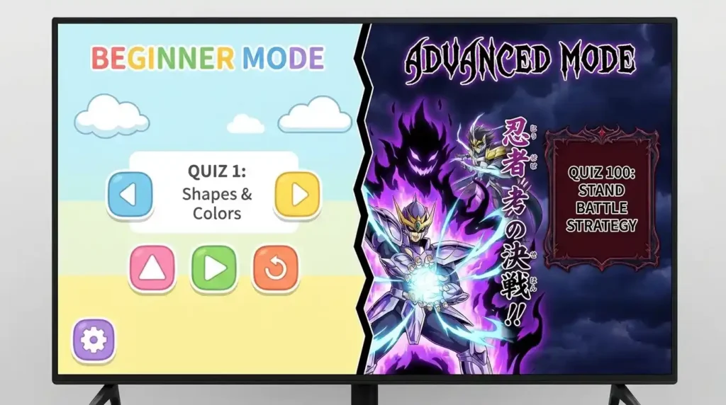 Beginner versus advanced JoJo Stand quiz comparison showing different difficulty levels and battle complexity.