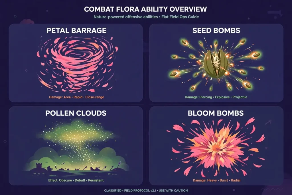 Infographic: petal barrage, seed bombs, pollen clouds, and bloom bombs